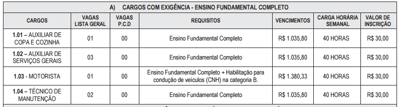 concurso IPMO