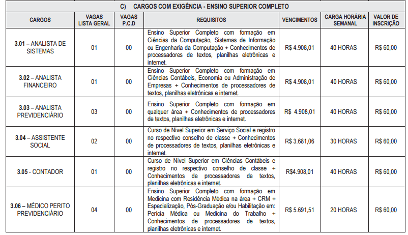 concurso IPMO