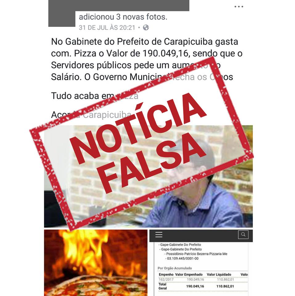 pizzas