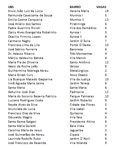 processo seletivo