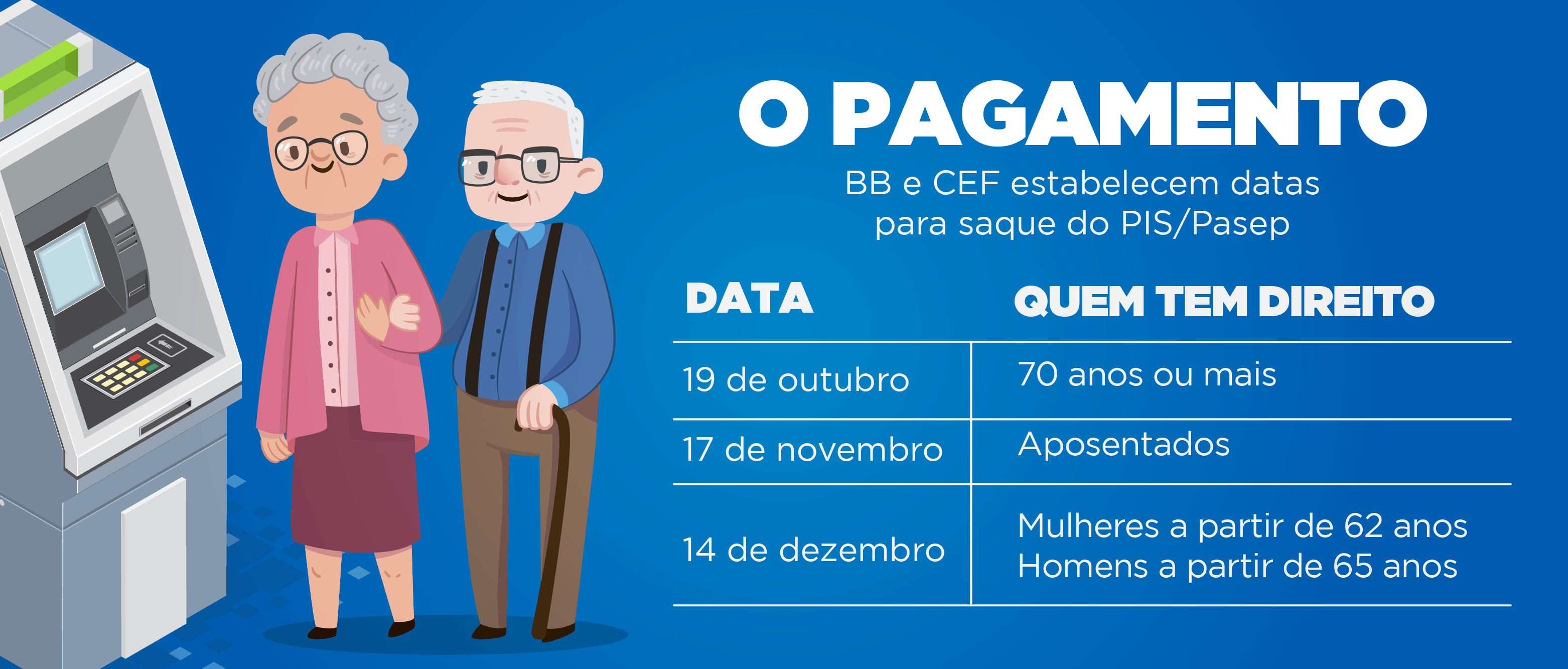 PIS/Pasep