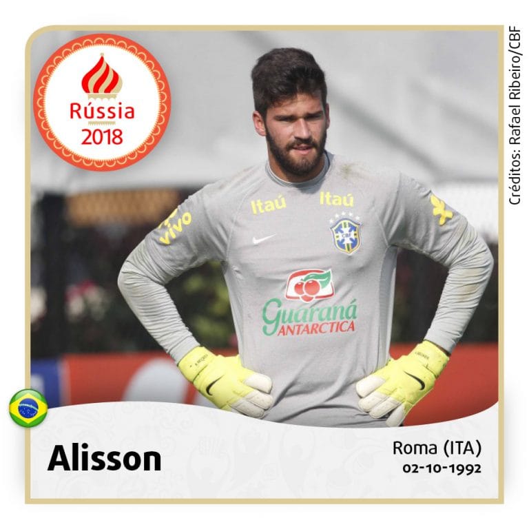 Copa 2018