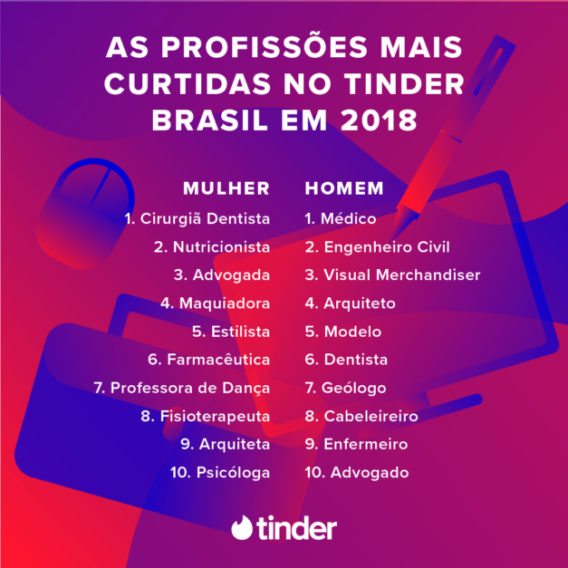 Tinder