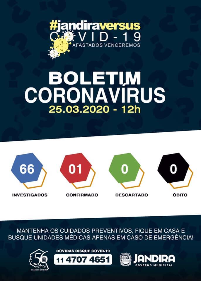 boletim coronavírus Jandira 25 03