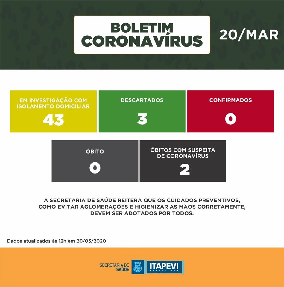 coronavírus velório itapevi