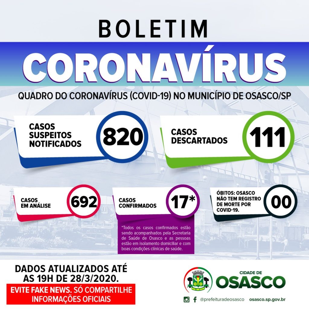 coronavirus osasco