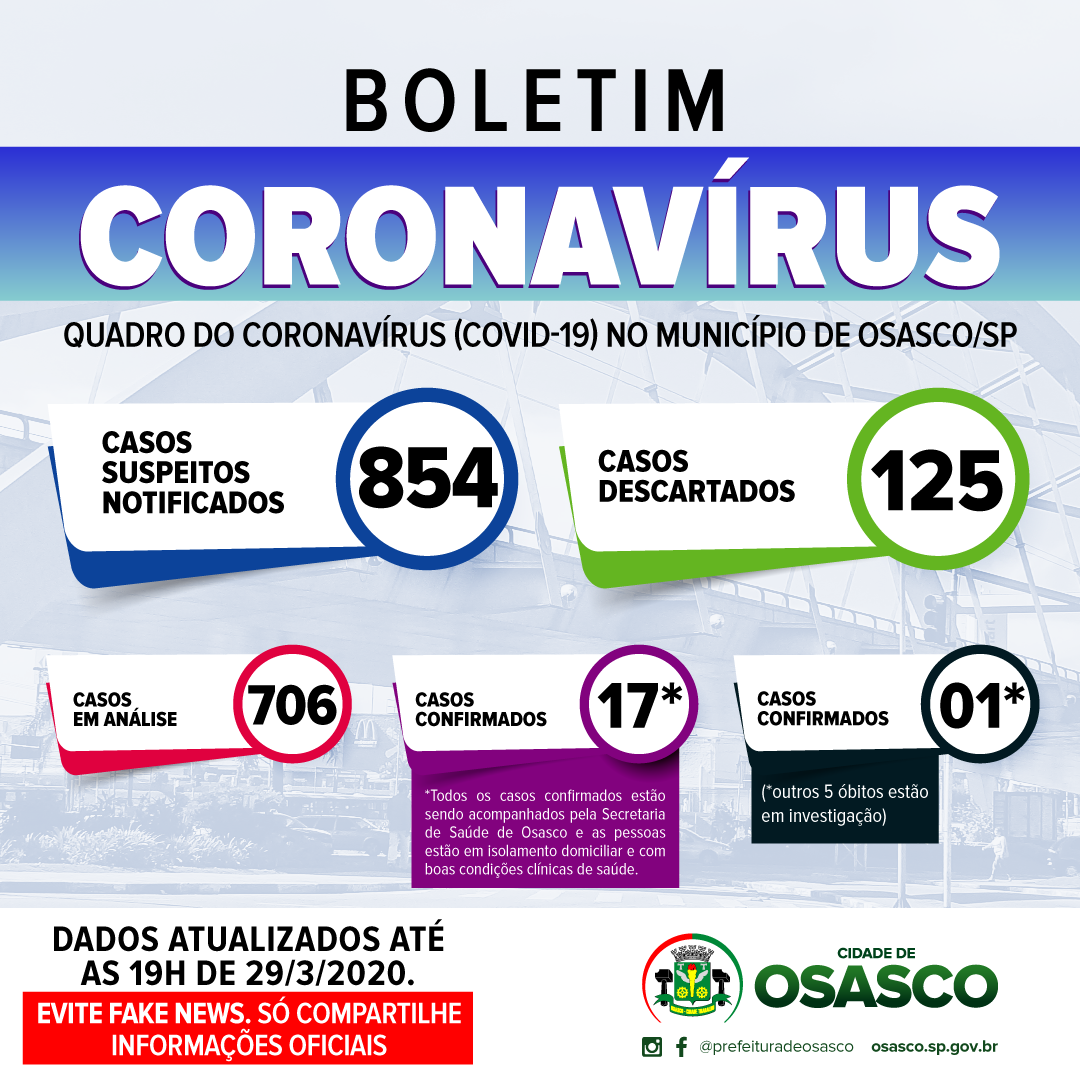 coronavírus osasco 29 03