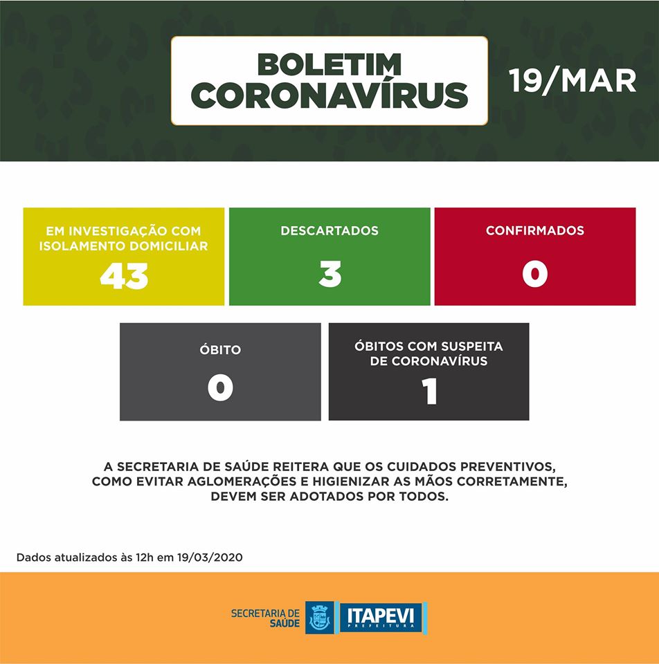 morte coronavírus itapevi