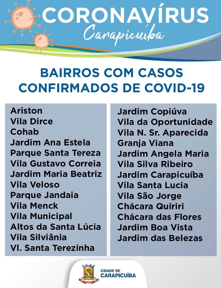bairros coronavírus Carapicuíba
