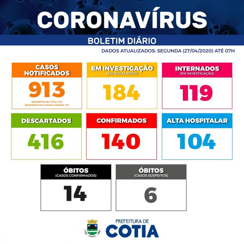 máscara cotia