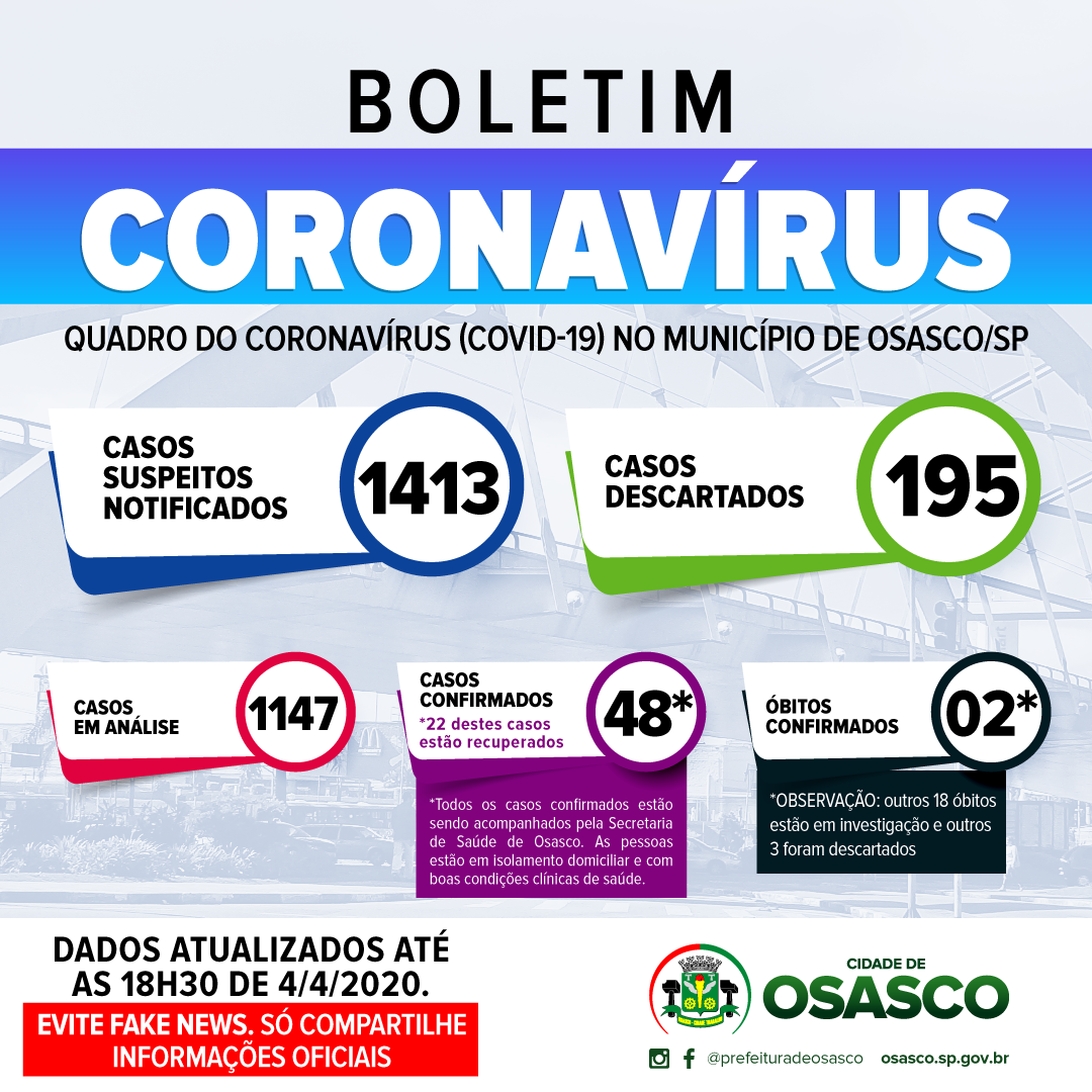 coronavírus osasco