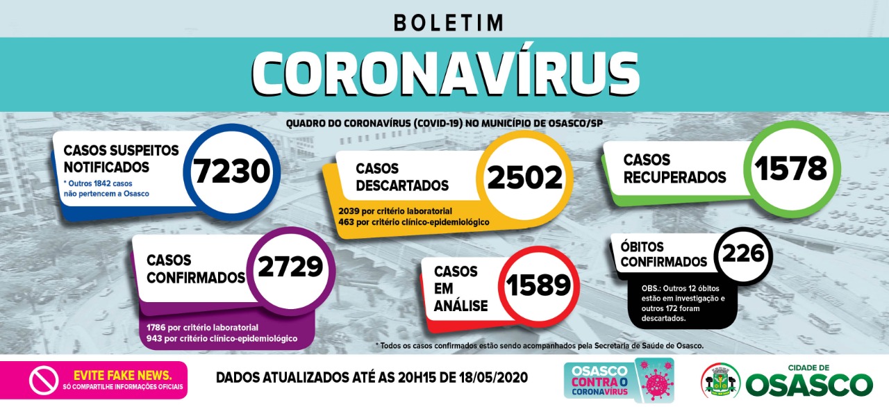 Osasco