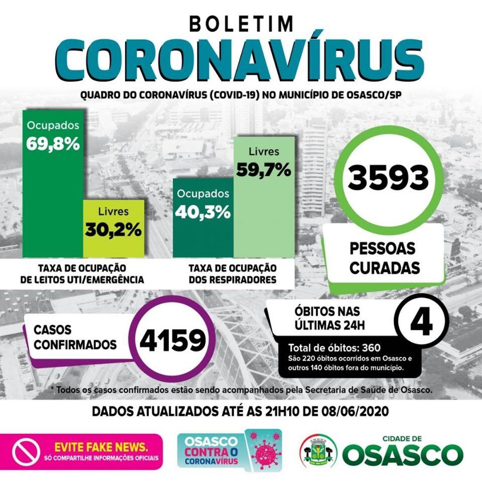 osasco