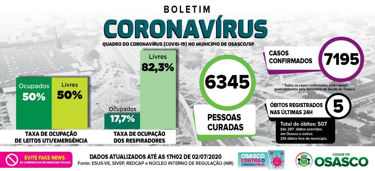 osasco