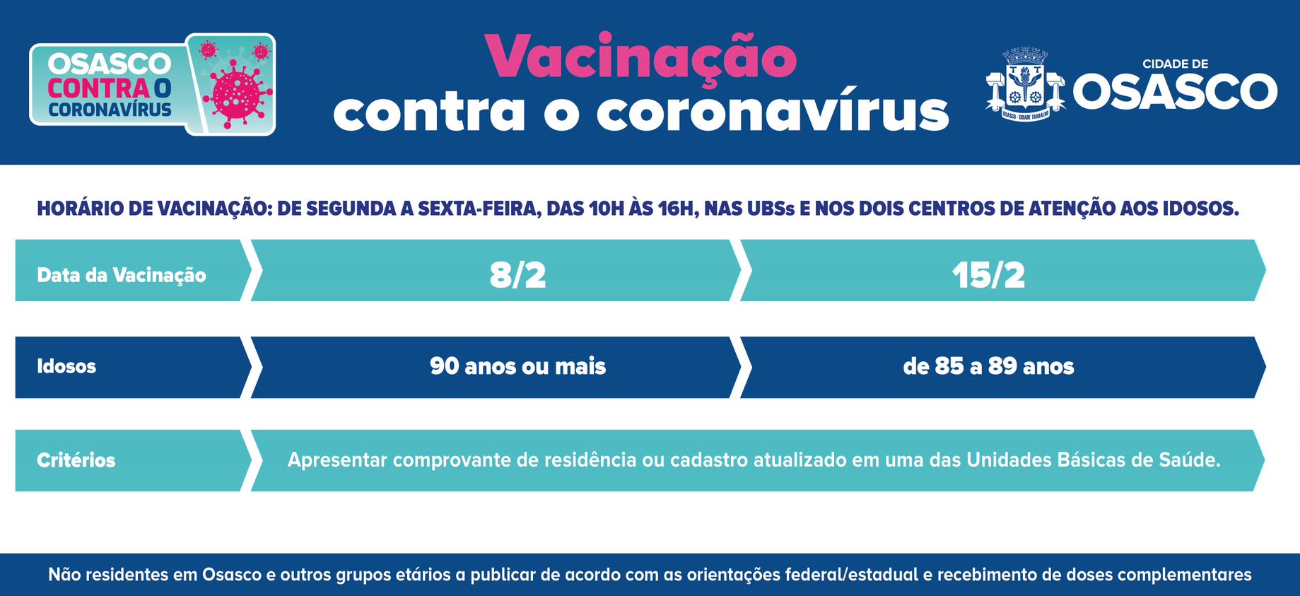 osasco