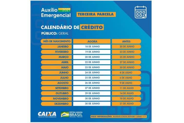 auxílio emergencial