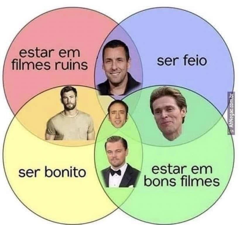 Adam Sandler