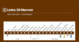 linha 22-marrom metrô cotia osasco