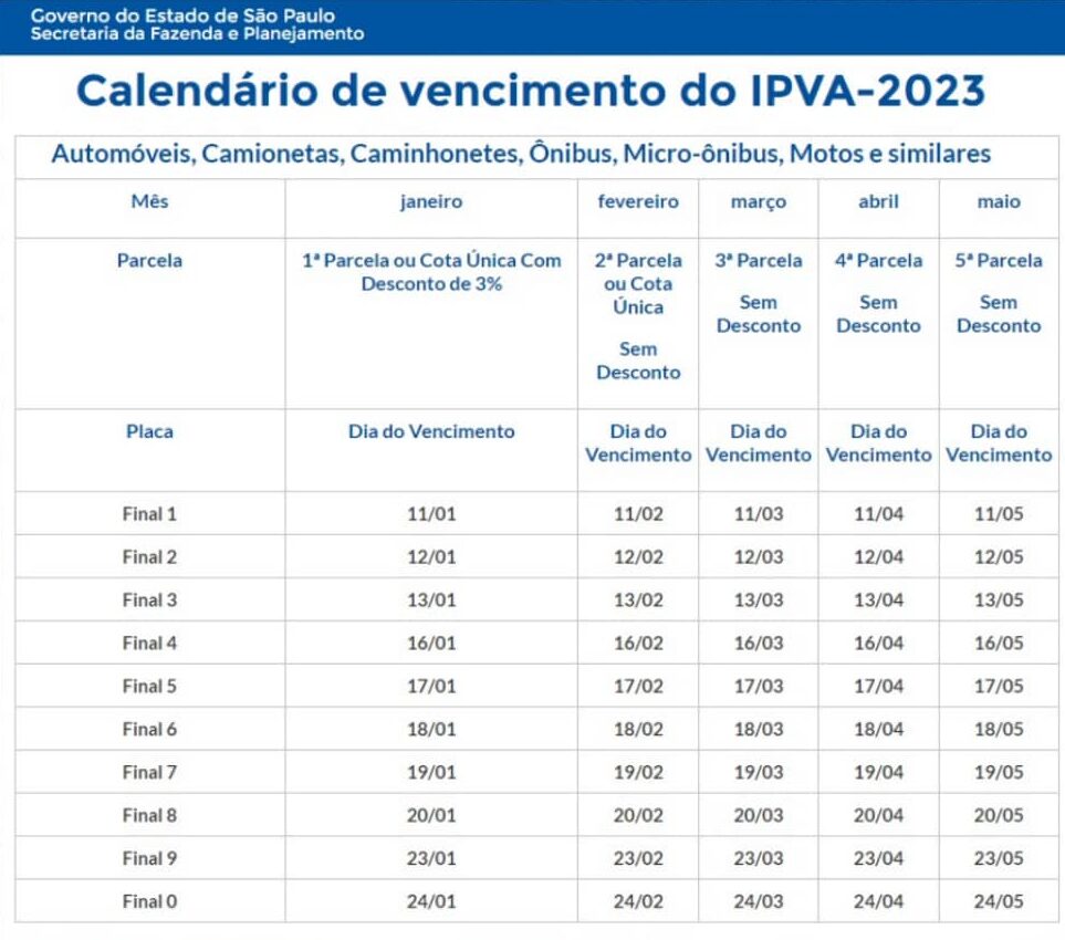 calendário ipva