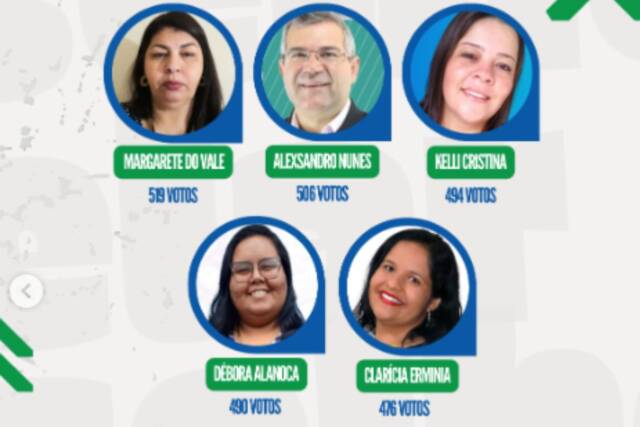 Conselho tutelar Jandira