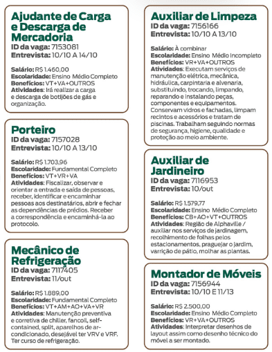 vagas Barueri