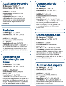 vagas barueri