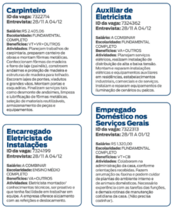 vagas barueri