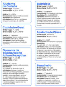 vagas barueri