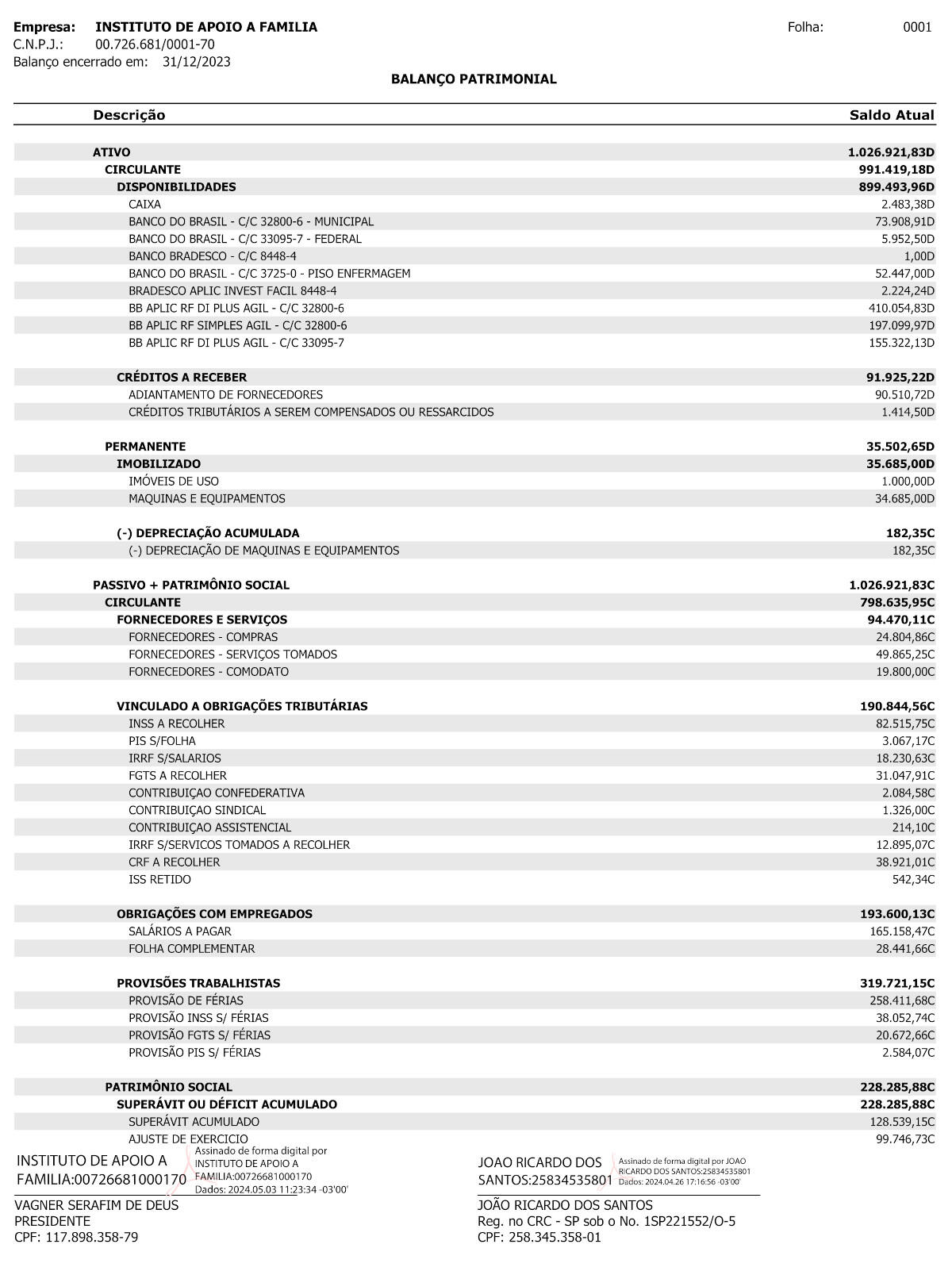 Instituto de Apoio a Família - Balanço Patrimonial